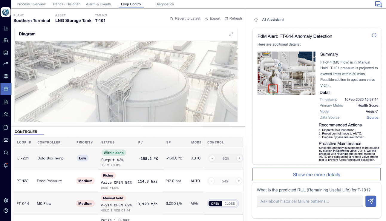 現場の意思決定を補佐するAIアシスタント