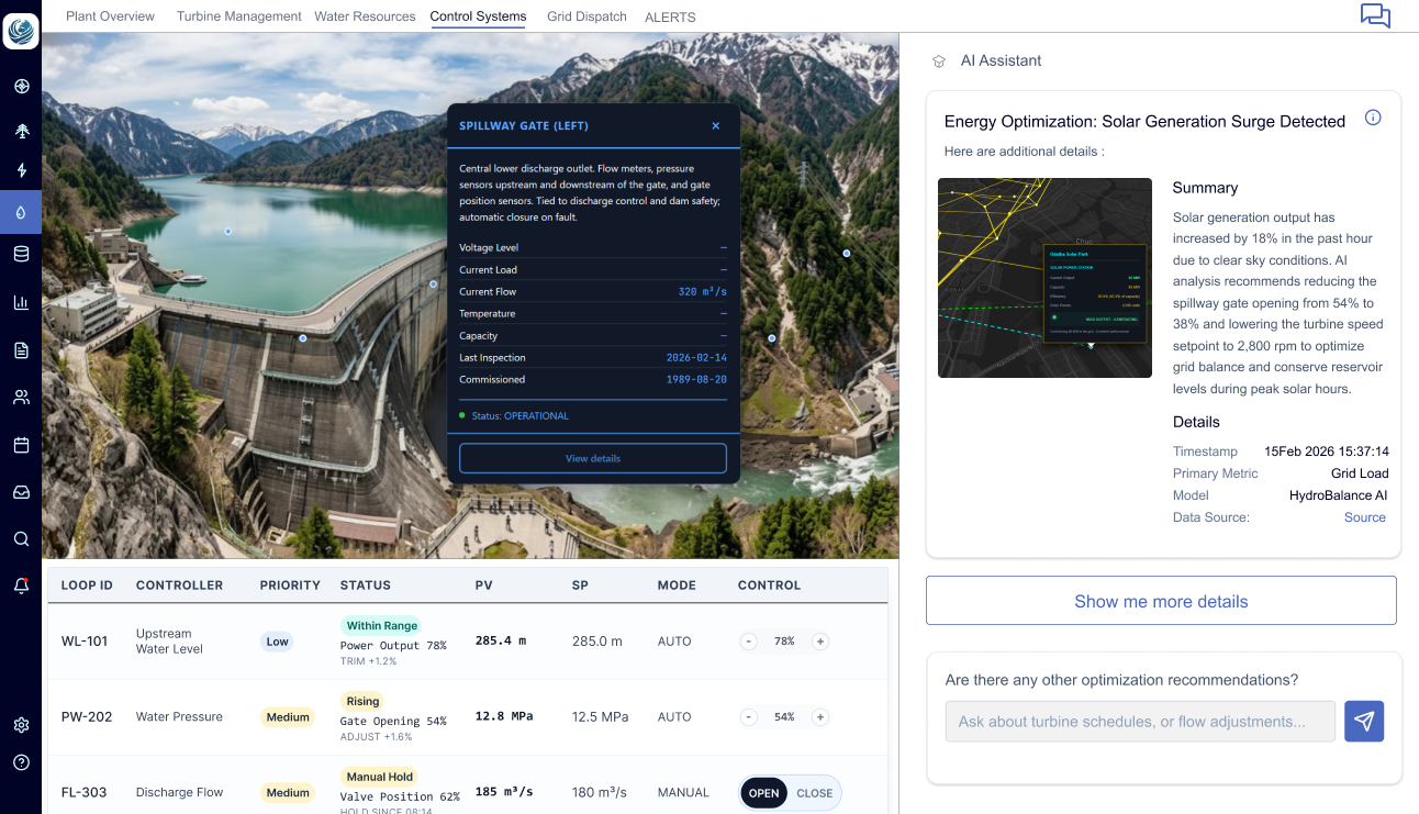 オペレーション最適化