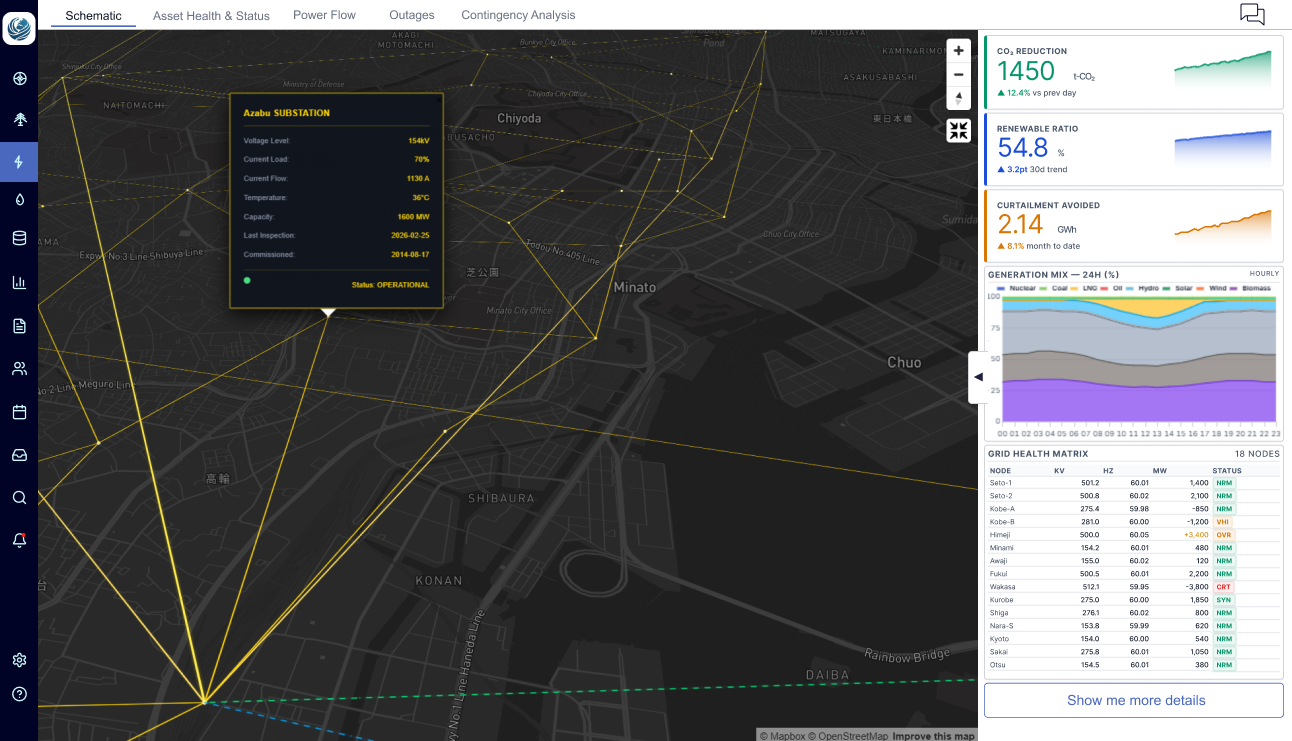 現場の意思決定を補佐するAIアシスタント